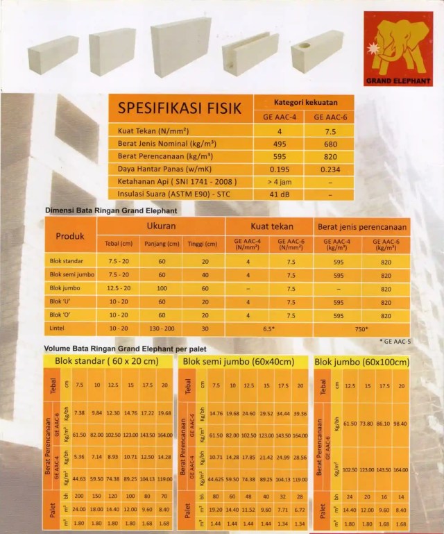 spesifikasi ukuran bata ringan hebel grand elephant